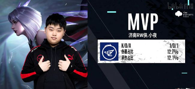 某次典型回 某次典型回