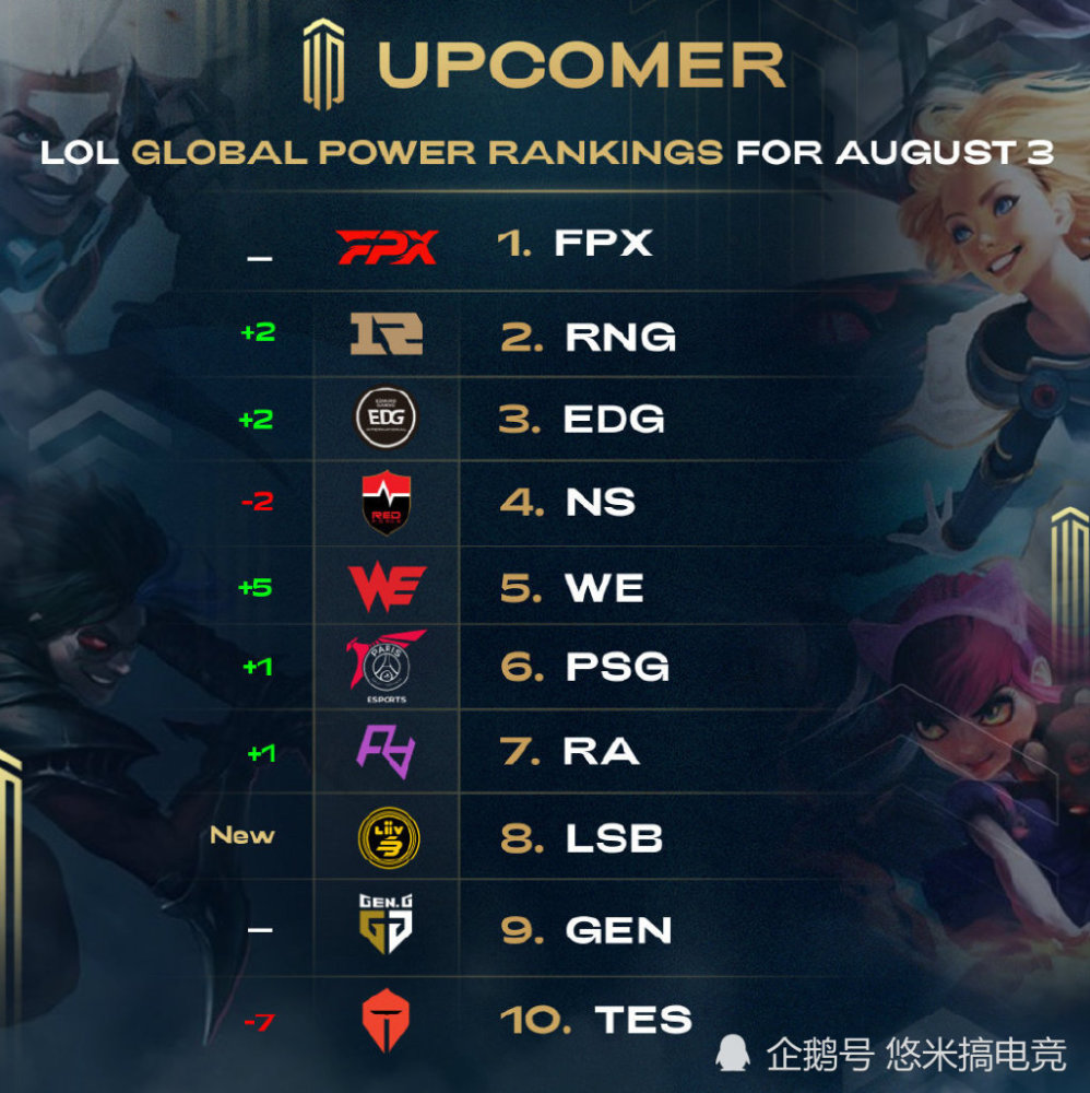 当镜头定格 当镜头定格